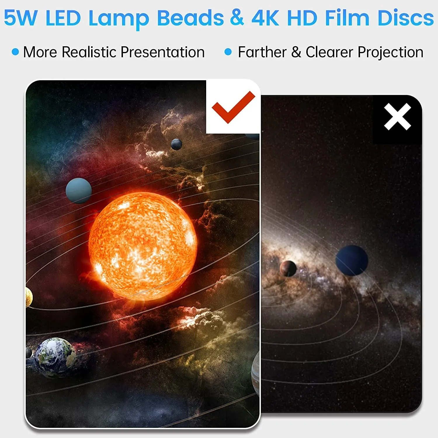 2023NEW Planetárium Projektor Csillagos Ég Galaxy Star Projektor Éjszakai Fény LED Lámpa Hálószoba Szoba Dekoráció, Dekorációs Éjjeli Kép 3